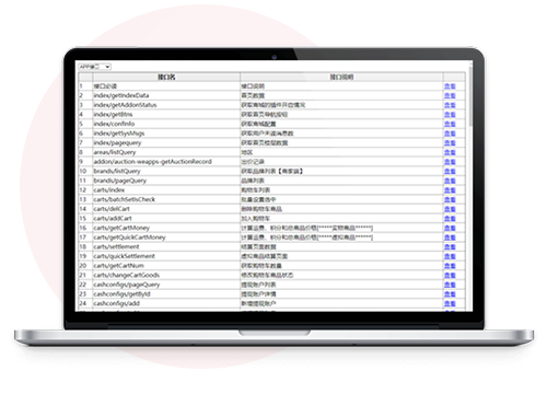 商淘云購物系統(tǒng)的管理員后臺